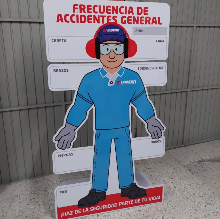 Mapa de Accidentes Cuerpo Completo