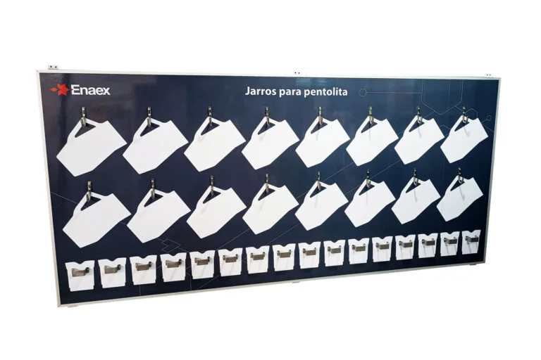 Panel Organizador para Elementos de Trabajo
