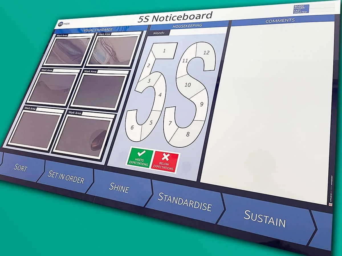 Tablero 5S Mensual Magnético