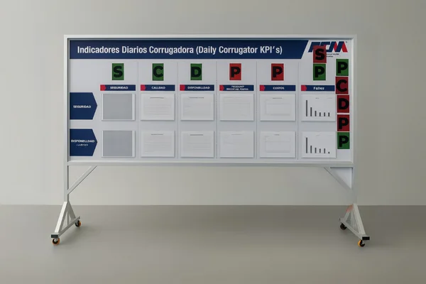 Tablero SQDCP - Con Titulos Magnéticos y Porta Hojas