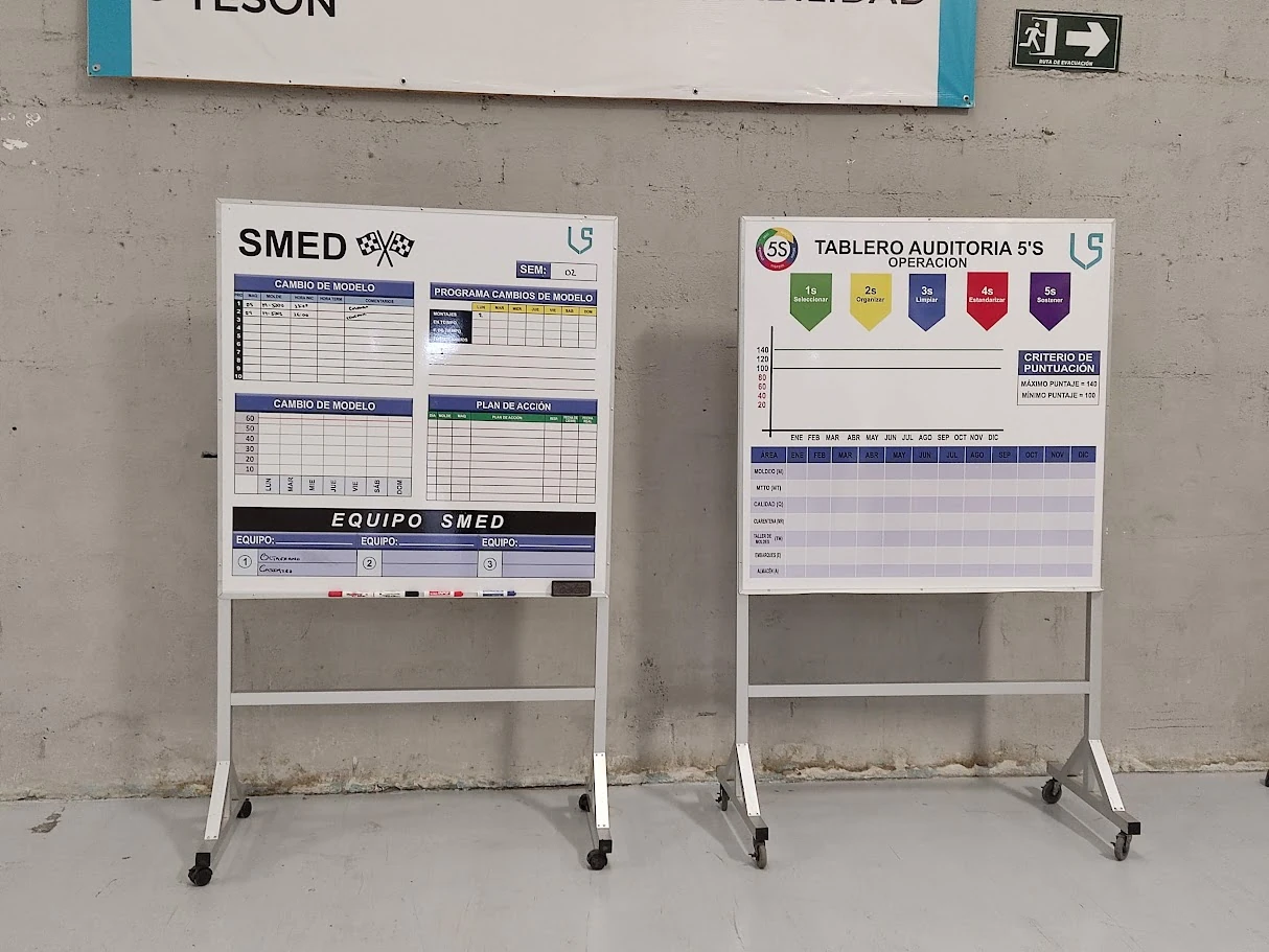 Pizarrones SMED y auditoría 5S