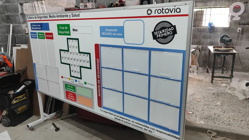 Pizarron Rotovia