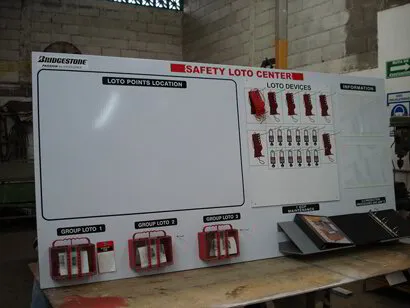 Tablero KPI personalizado para centro de seguridad LOTO